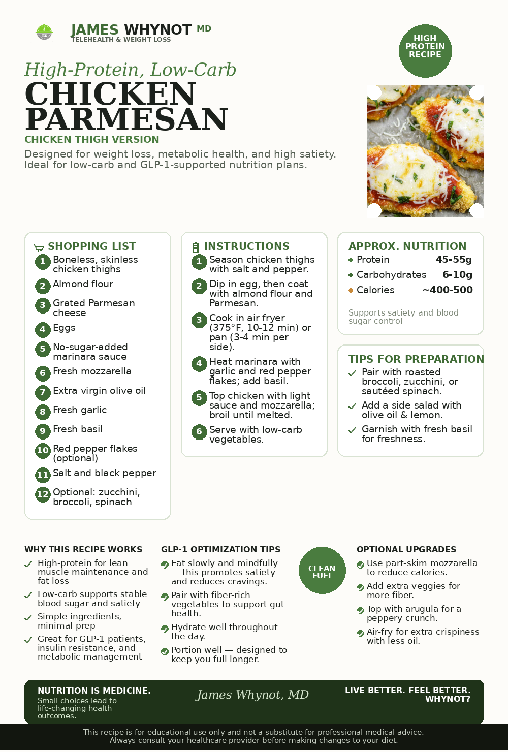 Chicken Parmesan recipe card
