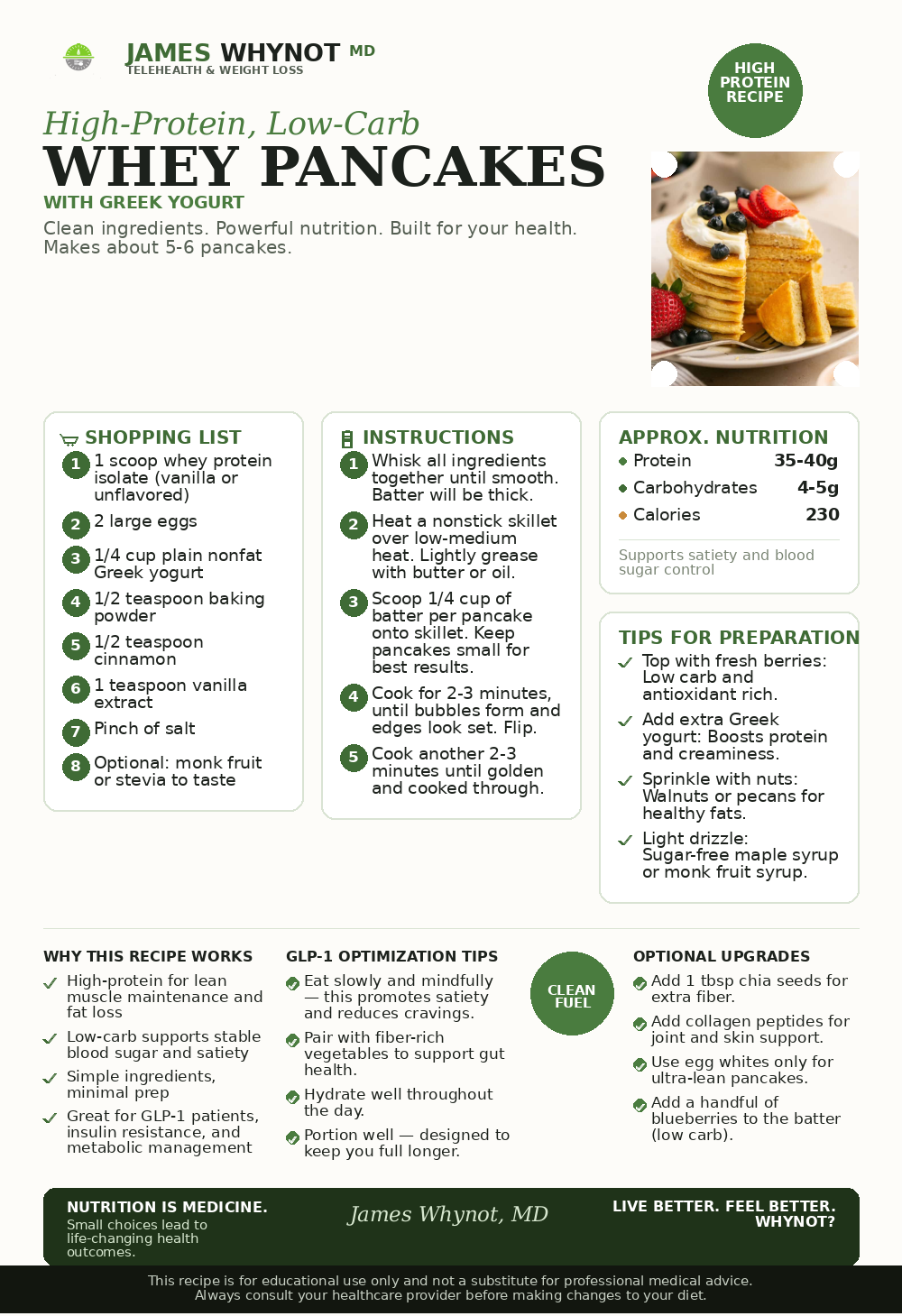 Whey Pancakes recipe card